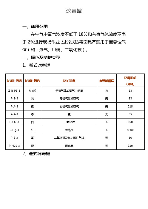 滤毒罐学习资料