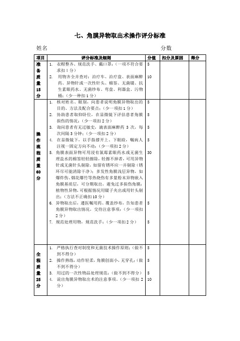 七、角膜异物取出术