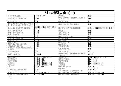 AI常用快捷键表