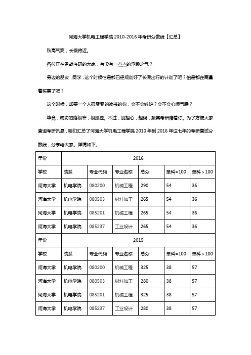 河海大学机电工程学院2010-2016年考研分数线【汇总】