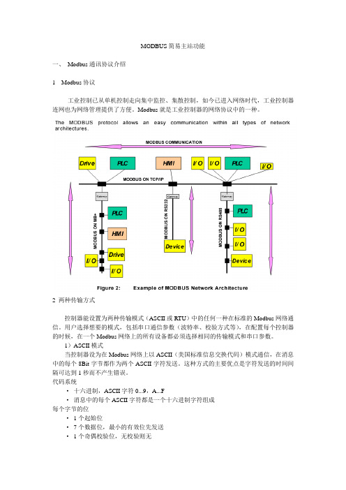 MODBUS简易主站功能CP1H