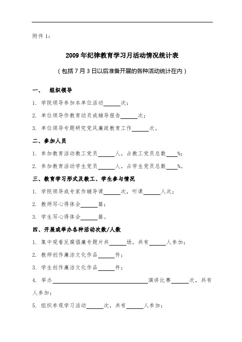 2016年纪律教育学习月活动情况统计表【精选资料】