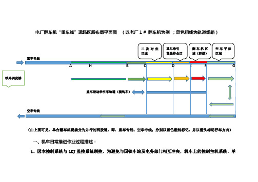 电厂机车综合安全控制系统