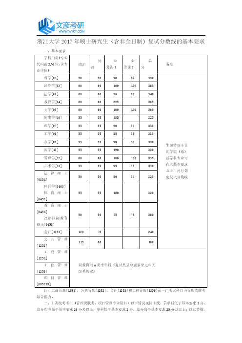 浙江大学2017年硕士研究生(含非全日制)复试分数线的基本要求_浙大考研网