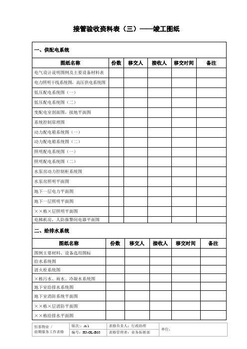 B03-接管验收资料表(三)——竣工图纸