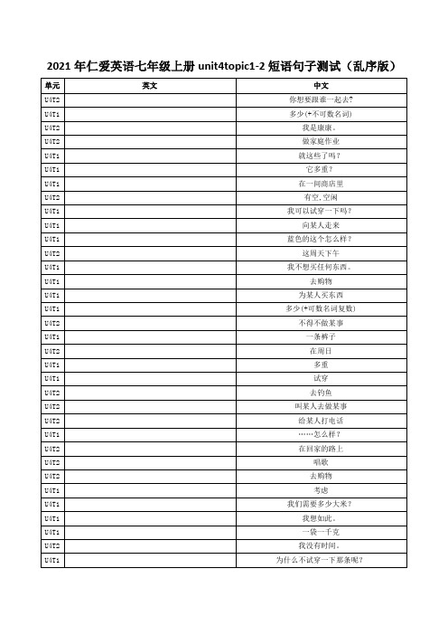 2021年仁爱英语七年级上册unit4topic1-2短语句子测试(乱序版)