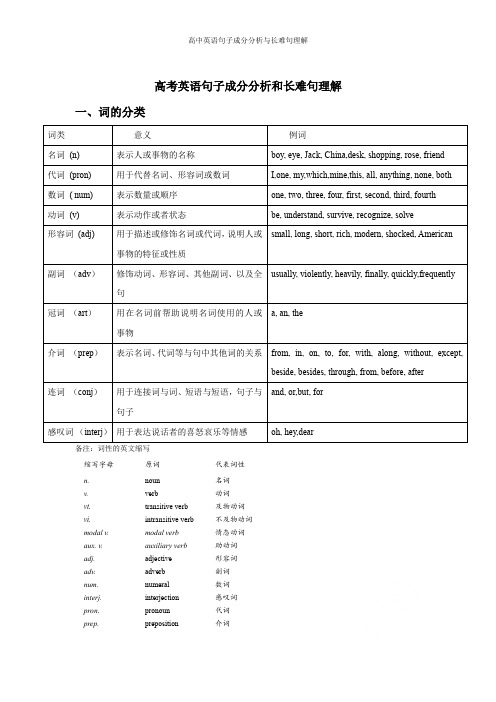 高中英语句子成分分析与长难句理解