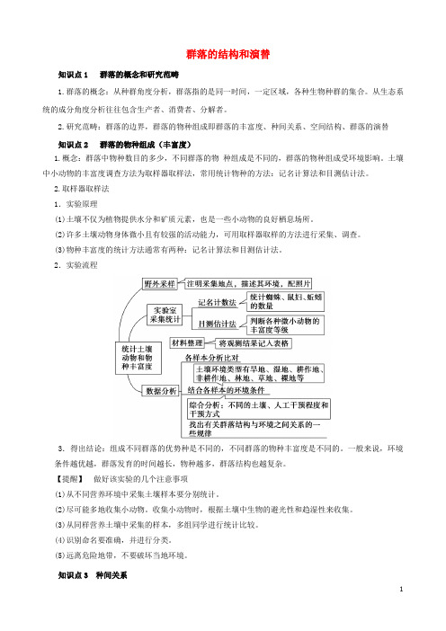 高考生物复习 专题06 群落的结构和演替知识点