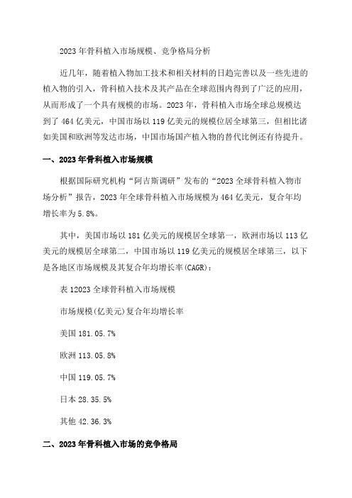 2024年骨科植入市场规模竞争格局分析国产化替代还有待提升「图」