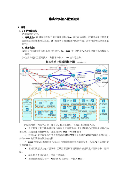 集客业务接入配置规范