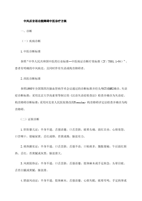 中风后言语功能障碍中医诊疗方案