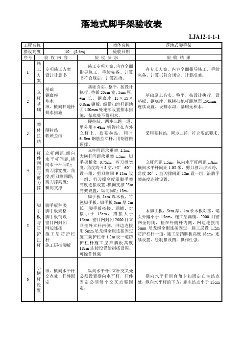 脚手架验收记录