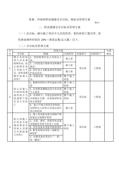 质量、环境和职业健康安全目标、指标及管理方案