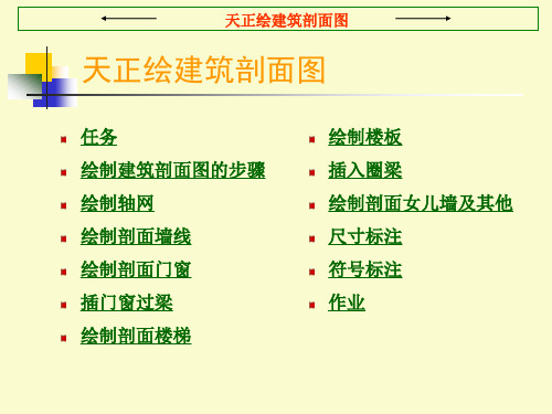 建筑CAD课件图文-绘制建筑剖面图A3图框