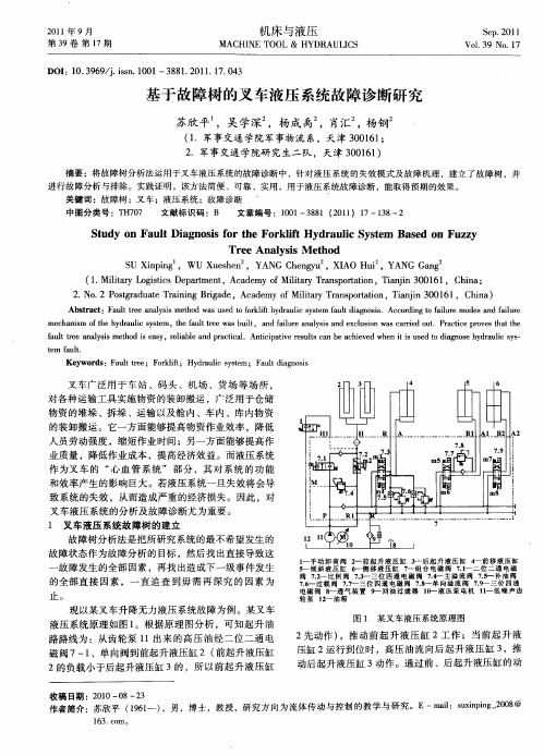 基于故障树的叉车液压系统故障诊断研究