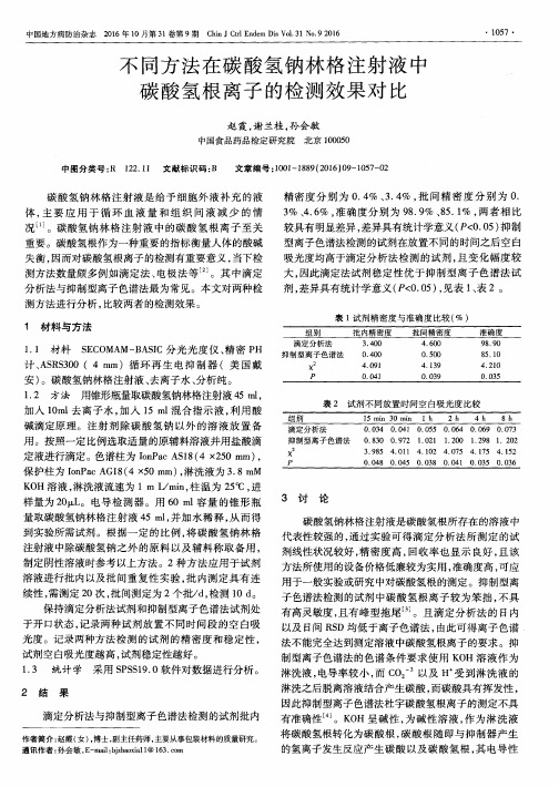 不同方法在碳酸氢钠林格注射液中碳酸氢根离子的检测效果对比