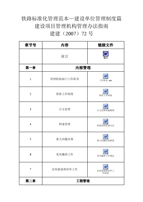 《专业型文档》铁路标准化管理范本—建设单位管理制度篇.doc