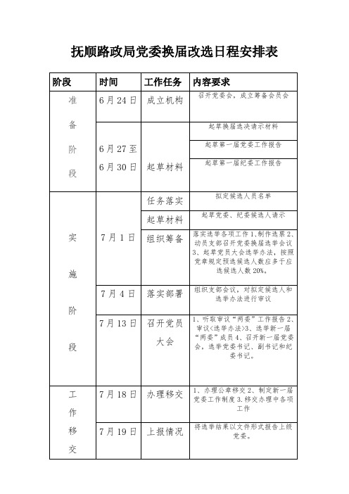 换届选举时间安排表