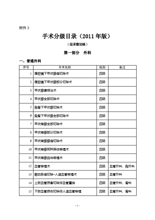 最新卫生部手术分级分类目录(2011年版)