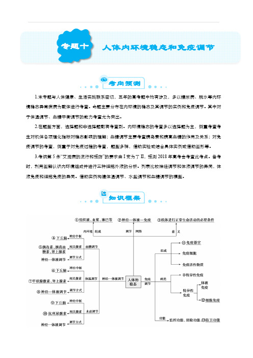 2019届高考生物二轮复习专题10：人体内环境稳态和免疫调节(含答案)