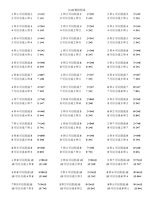 2~10数的组成