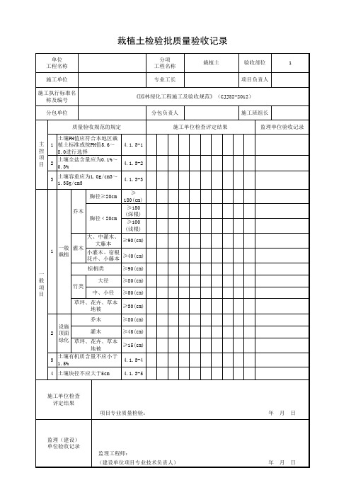 栽植土检验批质量验收记录