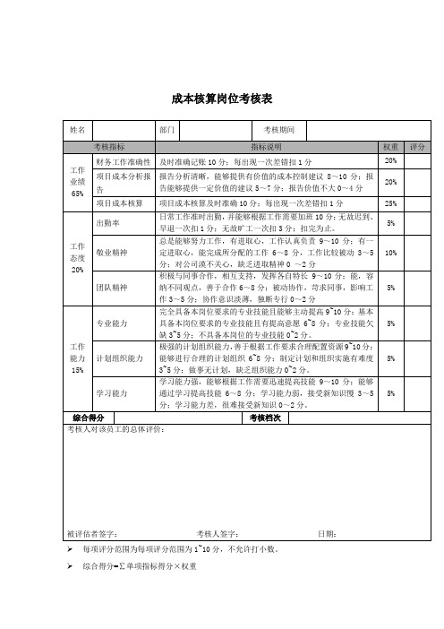 成本核算岗位考核表