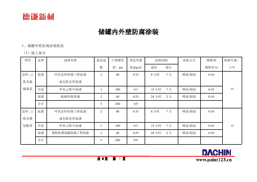 储罐内外壁防腐涂装