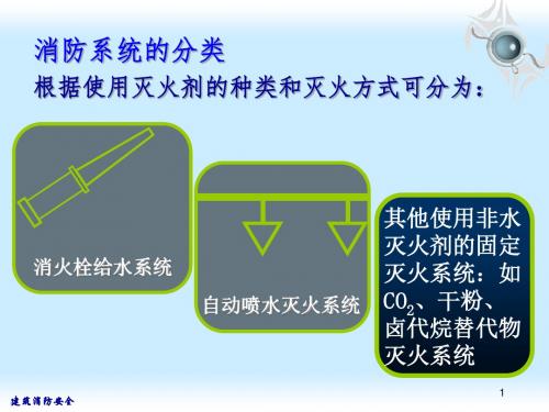 03消火栓系统.ppt