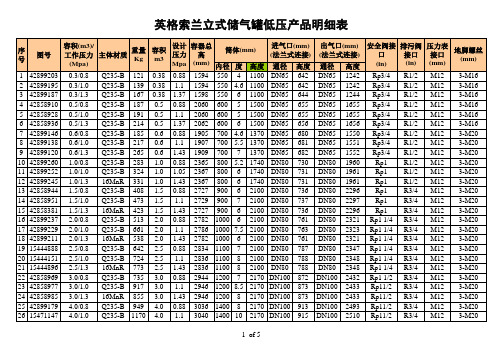 储气罐参数表