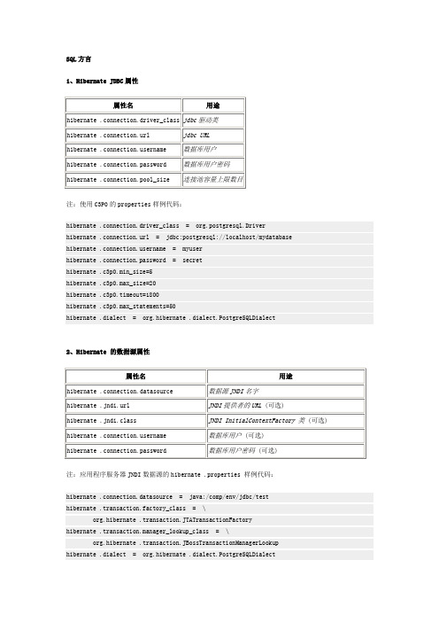 hibernate_3配置文件参数汇总