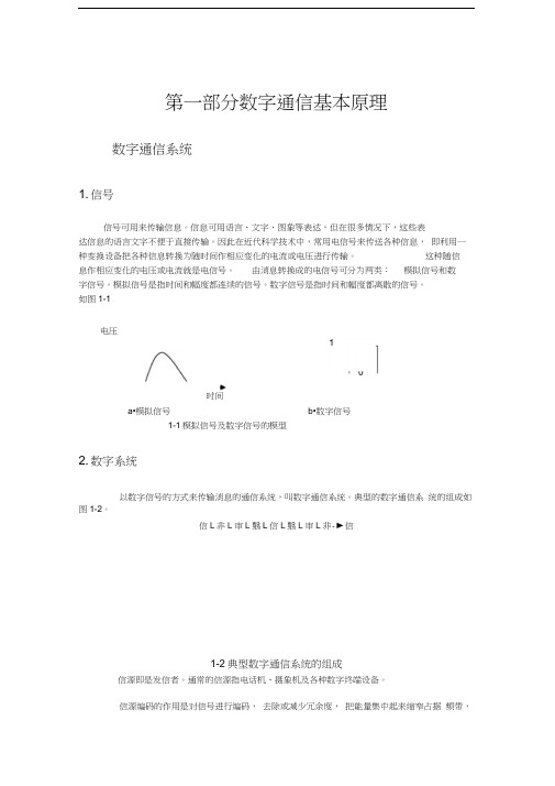 通信基础知识(通信原理)汇编