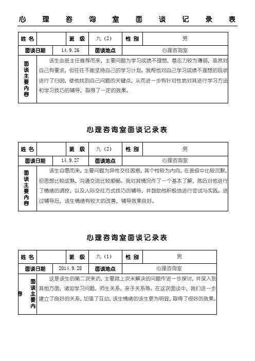 心理咨询面谈记录表格模板