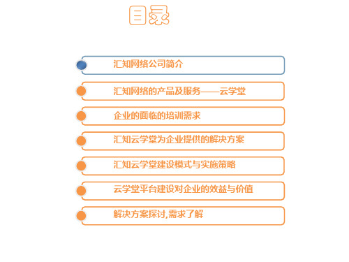 云学堂企业解决方案共25页文档