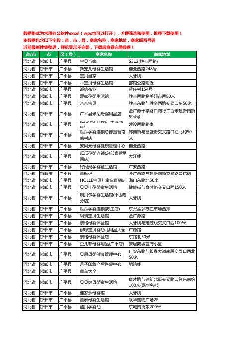 2020新版河北省邯郸市广平县月子服务工商企业公司商家名录名单黄页联系号码地址大全60家