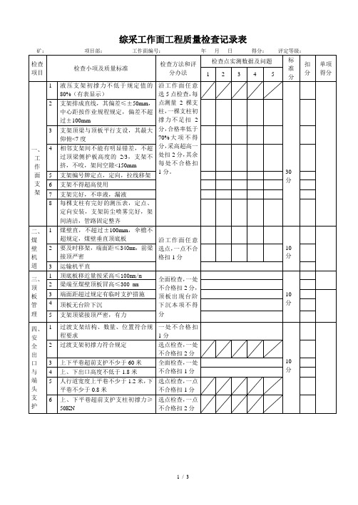 综采工作面工程质量检查记录表