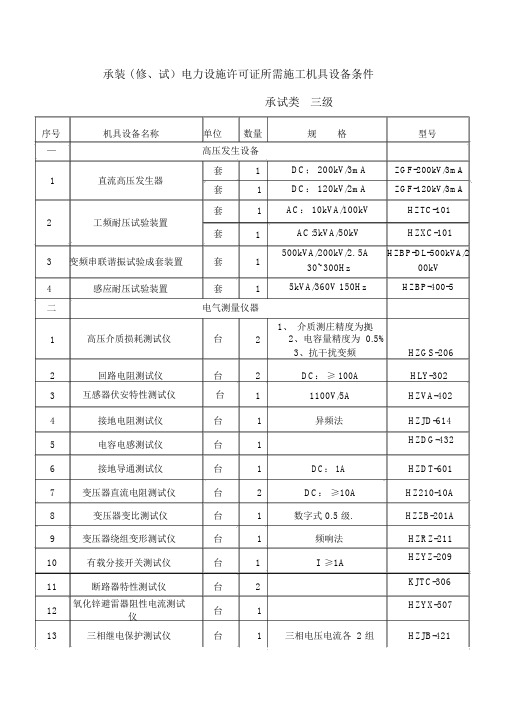 装承修承试电力设施许可证所需施工机具设备条件承装承修承试标准三级