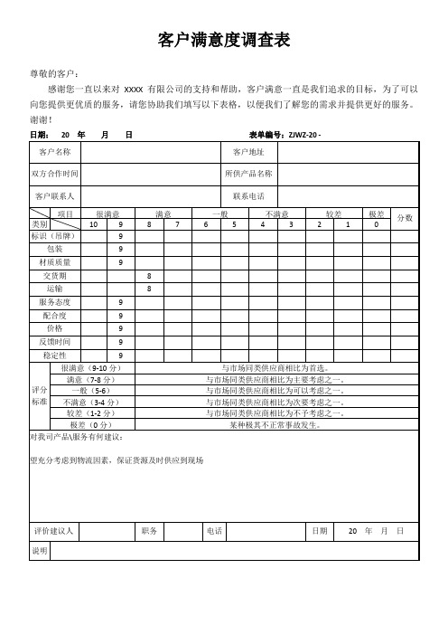 供应单位客户满意度调查模板