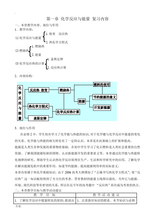 新人教版高中化学选修4第一章 化学反应与能量 复习内容