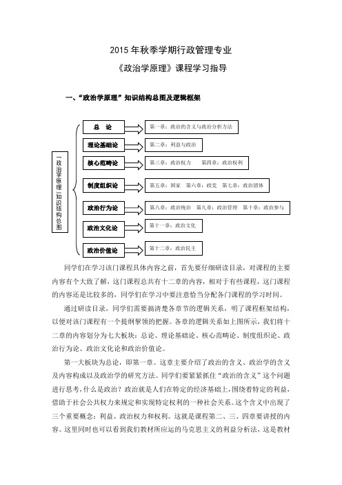 北京大学行政管理专业《政治学原理》课程学习指导