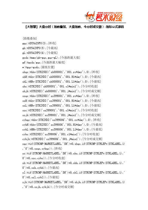 【股票指标公式下载】-【大智慧】大盘分时(指数叠加、大盘指数、今分时成交额)