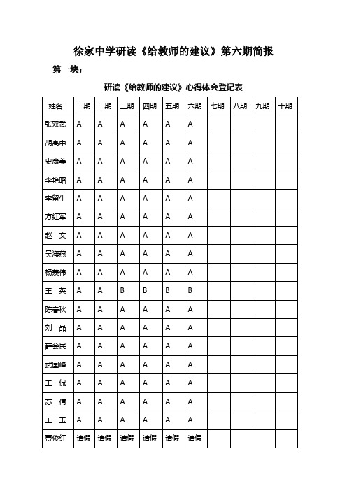 徐家中学校本研修第六期简报