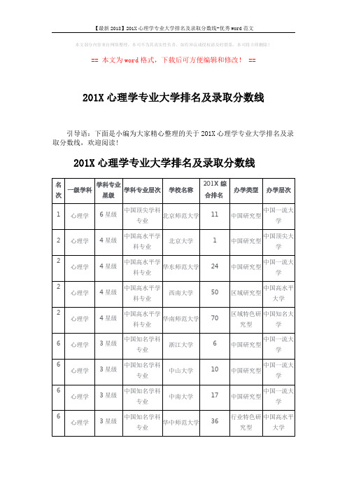 【最新2018】201X心理学专业大学排名及录取分数线-优秀word范文 (3页)