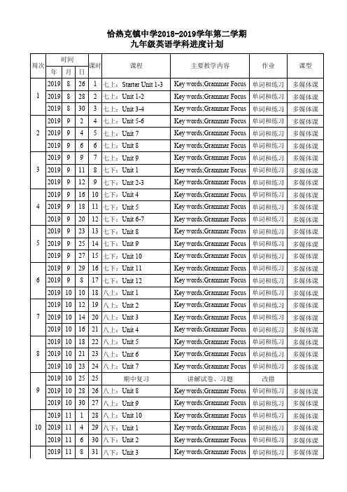 九年级英语学科进度计划