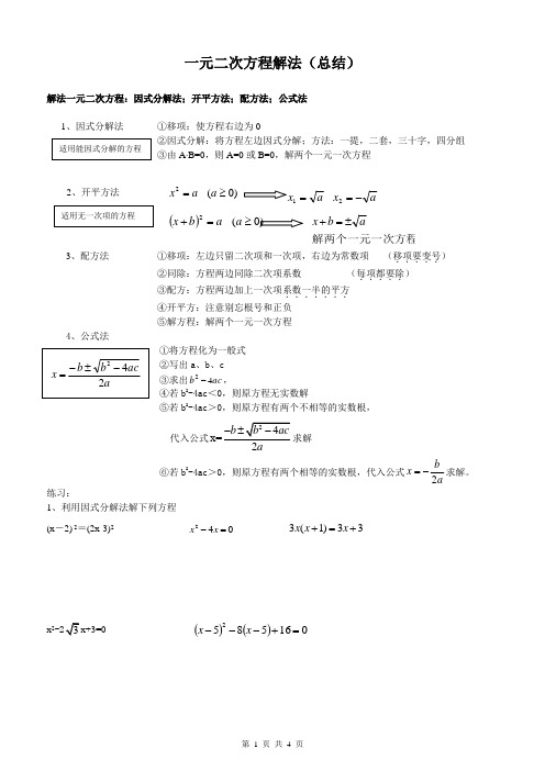 一元二次方程的解法总结(含习题)