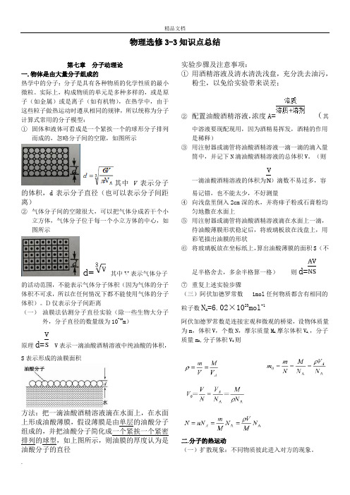 物理选修3-3 知识点总结