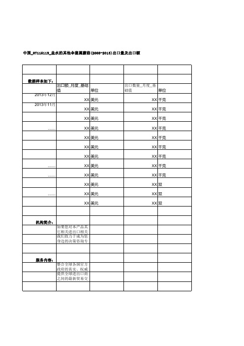 中国_07115119_盐水的其他伞菌属蘑菇(2003-2013)出口量及出口额