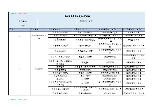 JSA分析表样表(精编文档).doc