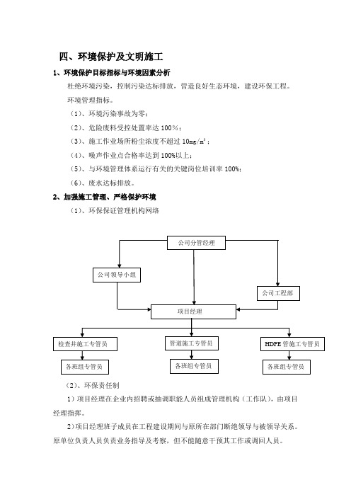 4环境保护管理体系与措施