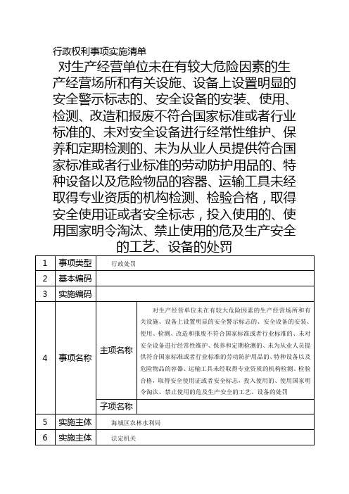 行政权利事项实施清单